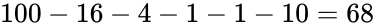 100 - 16 - 4 - 1 - 1 - 10 = 68